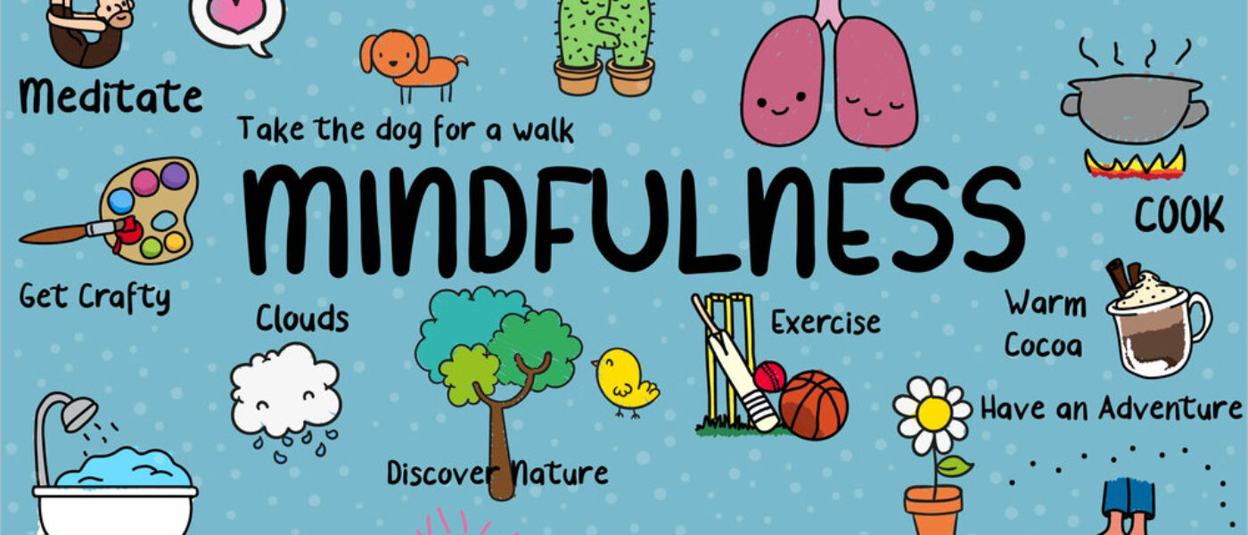 The Magic of Mindfulness…